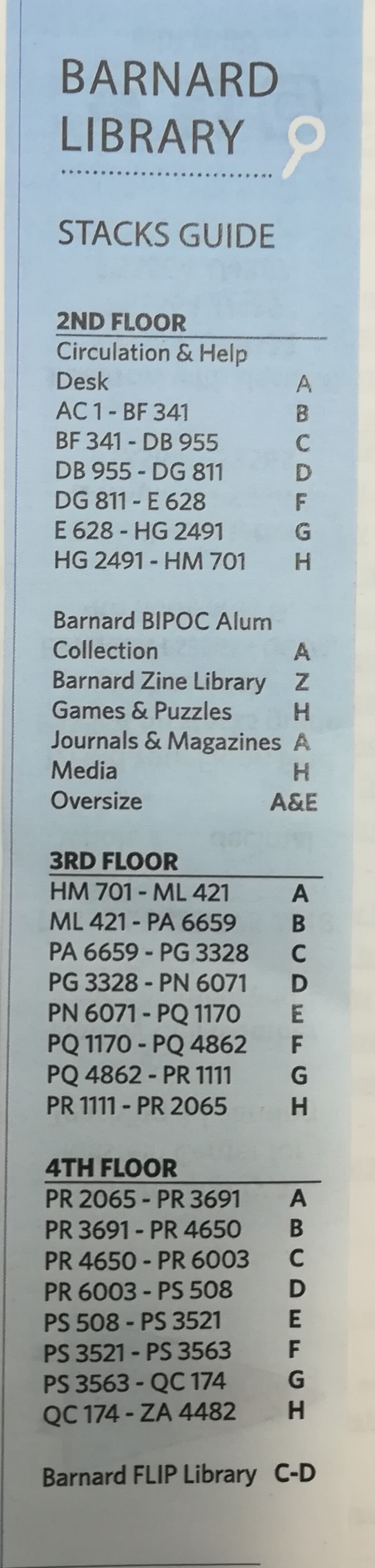 Stacks Bookmark Guide for the second, third, and fourth floor.