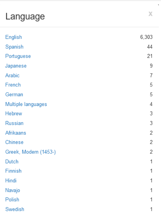 Screenshot of Zine Languages in CLIO