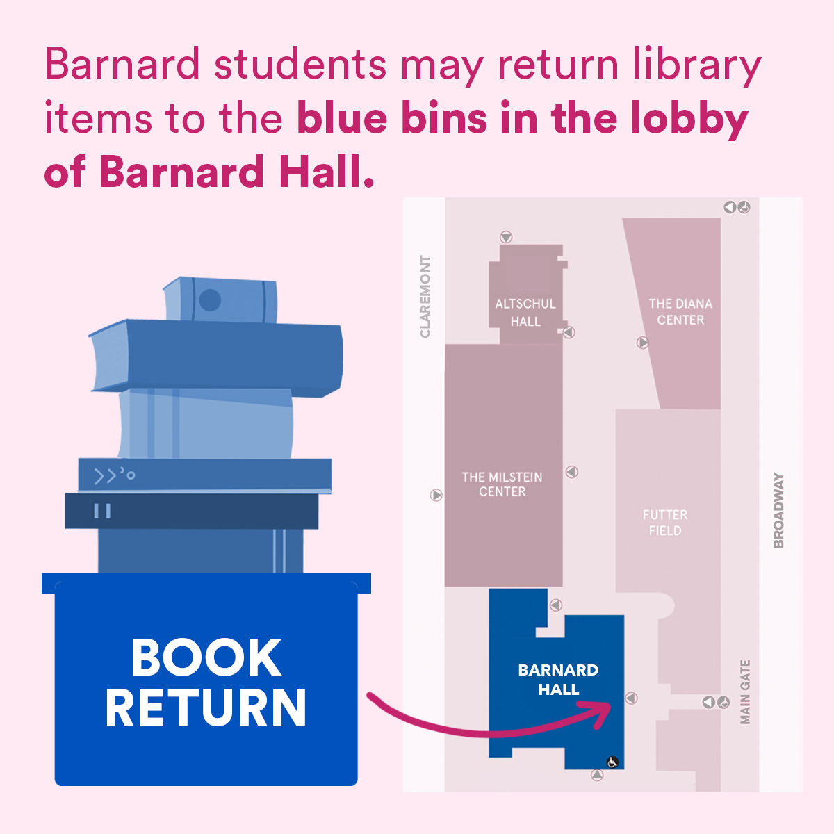 Update on Book Returns Barnard Library