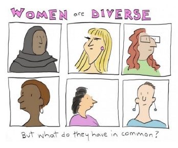 Text across the top says "Women are Diverse." In the middle there are 2 rows of portraits of women with varied skin colors, hair colors, and religious expressions. On the bottom, it says "But what do they have in common?"